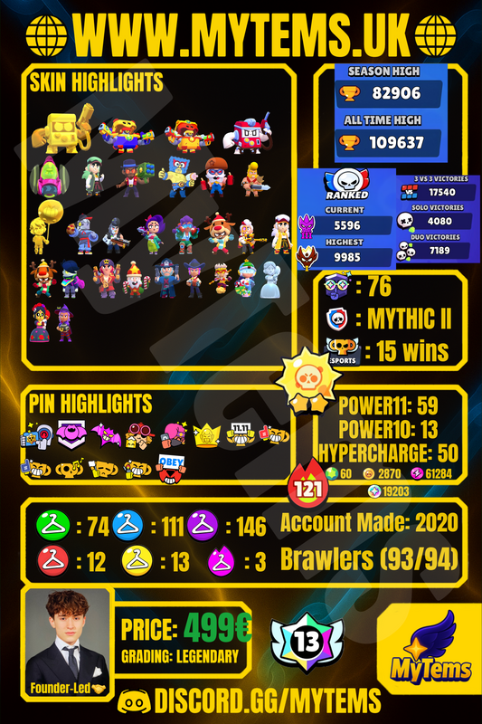 76 Rank 35 + Obey Pin Account