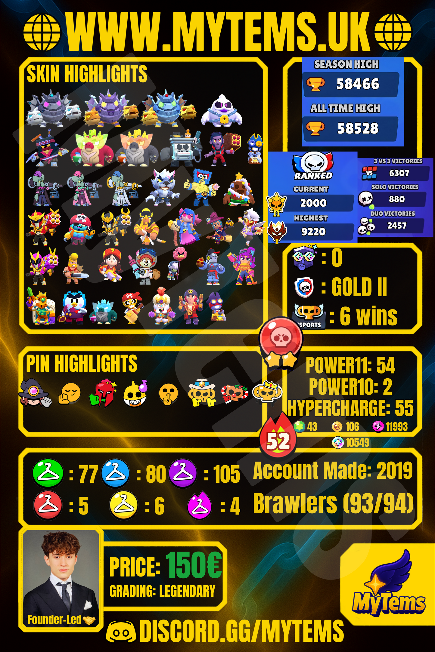 Triple Godzilla Buzz Account
