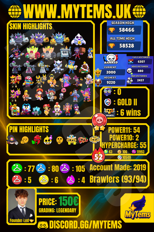 Triple Godzilla Buzz Account