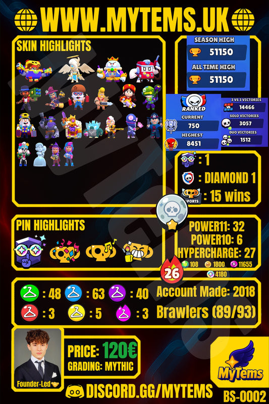 Star Shelly Account